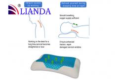 China Classic Cooling Aqua Gel Pillow Memory Foam Spandex Cover , Gel Cooled Pillow supplier