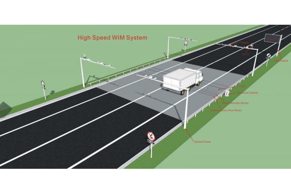 Highway Overload Control High Speed Weigh In Motion System Hengliang