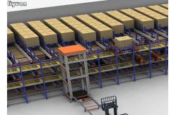 China High Density Q235 Steel Pallet Racking Radio Shuttle Shelving Easy Operation supplier