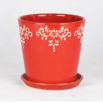 Round Clay Pots With Drainage Holes The Perfect Combination Of Style And Function