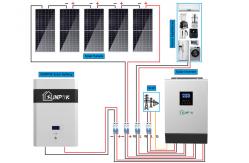 China 230V 3kw 5kw Hybrid Solar System Kit For Home Energy Storage supplier