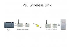 China 2DI2DO Wireless Digital I O Module , Wireless Pump ON OFF Control 2km supplier