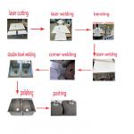 Environmentally Friendly and Energy-Saving Kitchen Handmade Sink Production Line for sale