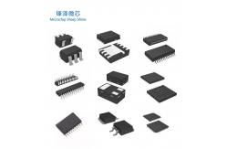 China MSP430F149IPMR supplier
