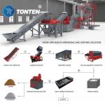 Oem Electronic Waste Shredder Refrigerator Garbage Sorting Crusher Production Line for sale