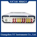 10G Full Rate Error Meter 4 Channel USB HID Or USB-COM for sale