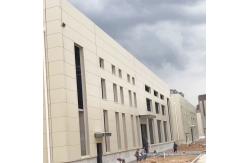 China Prefab Steel Structure Warehouse with H Frame and Sandwich Panels supplier