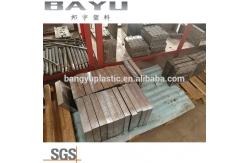 China Extrusion Tool for Thermal Barrier Strip Extruding Machine supplier