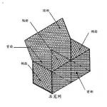 Galvanized Double Twisted Gabion Wire Mesh Panels For Preventing Rock Breaking