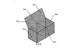 China Galvanized Double Twisted Gabion Wire Mesh Panels For Preventing Rock Breaking supplier