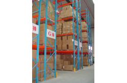 China Heavy Duty Pallet Warehouse Racking / Metal Storage Shelves supplier