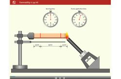 China UL94 Plastics Horizontal And Vertical Burning Tester ASTM D65 supplier