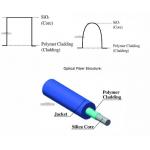 Fluoride Doped Acrylate BGHP Plastic - Clad Silica Fiber for sale