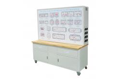 China New Energy Vehicle Testing Platform Training Education Equipment supplier