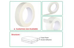 China Masking OEM Indoor Wall Paint Self Adhesive White Wholesale Masking Tape 145mic supplier