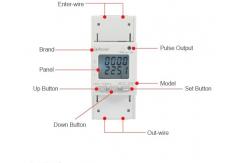 China Industrial Dedicated  KWh Class 1 Din Rail Energy Meter MID Certification supplier