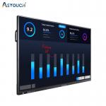 50 Points VGA Interactive Touch Panel 50000 Hours Lifespan for sale