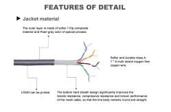 China Luminous Ethernet Patch Cable 4P PVC LSZH Jacket High Speed Copper Cable supplier