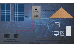 China Three Phase 25 KW Off Grid Solar System , Off Grid 240V Solar System supplier