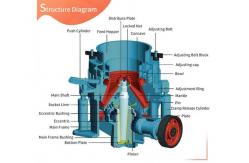 China Mn13Cr2 Mn18Cr2 Mining Machine Spare Parts Cone Crusher Bowl Liner And Mantle supplier