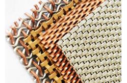 China Ss316 Sheet Metal Fabricated Steel 635mesh Decorative Wire Mesh supplier