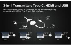China Black Wireless Hdmi Transmitter Plastic WiFi Display Dongle For Windows supplier