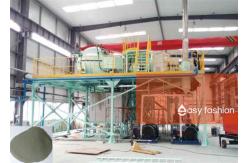 China Irregular Shape Powder Metallurgy Process , Powder Manufacturing Equipment supplier