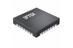 China FT120Q-R supplier