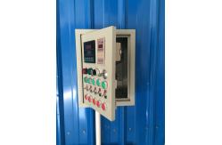 China Heating Element Thermostat Temperature Controller Industrial For Infrared Gas Burner supplier