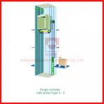 1000-5000Kg Load Hydraulic High Speed Elevator For Diverse Promotion Methods for sale