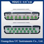 4Ch 8CH Variable Optical Attenuator Attenuation Optical Communication for sale