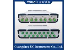 China 4Ch 8CH Variable Optical Attenuator Attenuation Optical Communication supplier