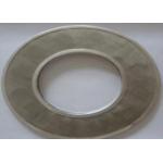 Unique Round Aluminum Mesh Air Filters For Separating Fine Particles for sale