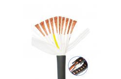 China Trvv Trvvp Flexible Build Power Cable Towline Cable supplier