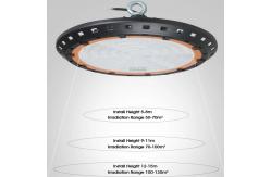 China 30000h High Brightness Ip65 Ufo Led High Bay Light 200w supplier