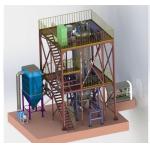 Aluminum Powder Plant Metallurgy Machinery 0-200 Micron Under 1000ppm Oxygen Content for sale