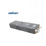 4W FGPA Scheme Frequency Selectable Handheld IP Mesh Radio with FHSS