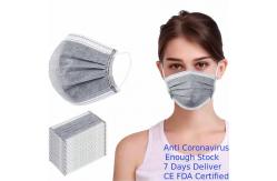 China Earloop Style Disposable Non Woven Face Mask Effectively Remove Unpleasant Smell supplier