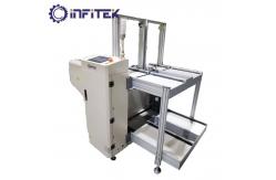 China NG OK Unloader Conveyor SMT Assembly Equipment Link Conveyors supplier