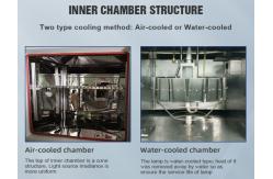 China Environmental Accelerate Xenon Lamp Aging Resistance Test Chamber supplier
