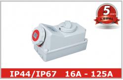 China IEC CEE Power Distribution Interlocked Socket with Machanical Switch supplier