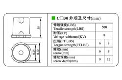 China Glass  Bus Bar Isolators M9 DMC BMC Frequency Used supplier
