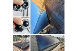 China Exclusion Squirrels Guard Aluminum Solar Panel Mesh Clips With Self Locking Washer supplier