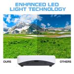 Wireless Wifi Video Short Throw Hd Projector 3500L Full 1080P 80 100 Inch for sale