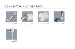 China Awning Roller Blind Kits Rolling Curtain Support Awning Mounting Brackets supplier