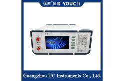 China Desktop Motorized Polarization Scrambler Wavelength Range Of 1200 ~ 1610nm supplier