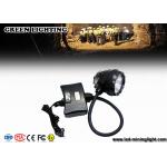 Brightest Led High Power Mining Cap Lights With Strong Light Auxiliary Lights Sos