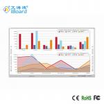 iBoard Interactive Whiteboard 92'' Multi Touch Smart Board For Teaching for sale
