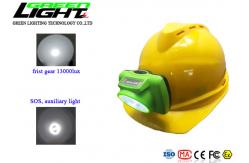 China OLED Screen ABS 13000lux IP68 Rechargeable LED Headlamp supplier