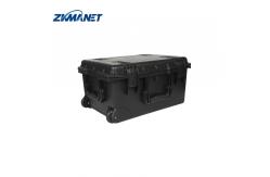 China 2W 56Mbps FHSS  Radio Command Base Station Transceiver with Triple Screen supplier